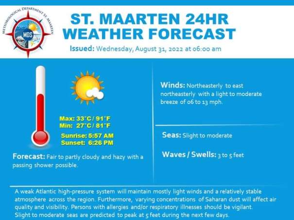 6 am Dutch St Maarten Weather From The Meteorological Department St.Maarten